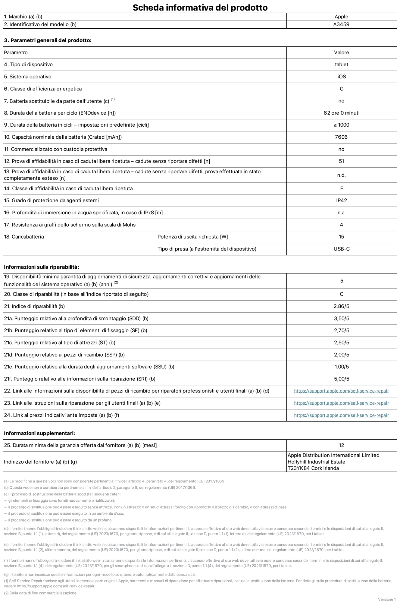 Scheda informativa del prodotto per iPad Air 11 pollici Wi‑Fi, modello A3459. Fornito da Apple Distribution International Limited, Hollyhill Industrial Estate, T23 YK84, Cork, Irlanda. Tipo di dispositivo: tablet. Sistema operativo: iOS. Classe di efficienza energetica: G. Batteria sostituibile da parte dell’utente: no. Durata della batteria per ciclo: 62 ore. Durata della batteria in cicli (impostazioni predefinite): maggiore o uguale a 1000. Capacità nominale della batteria: 7606 milliampere-ora. Commercializzato con custodia protettiva: no. Prova di affidabilità in caso di caduta libera ripetuta (cadute senza riportare difetti): 51. Prova di affidabilità in caso di caduta libera ripetuta (cadute senza riportare difetti, prova effettuata in stato completamente esteso): non disponibile. Classe di affidabilità nel caso di caduta libera ripetuta: E. Grado di protezione da agenti esterni: IP42. Profondità di immersione in acqua specificata, in caso di IPx8: non applicabile. Resistenza ai graffi dello schermo sulla scala di Mohs: 4. Potenza di uscita richiesta per il caricabatterie: 15W. Tipo di presa per il caricabatterie (all’estremità del dispositivo): USB‑C. Disponibilità minima garantita di aggiornamenti di sicurezza, aggiornamenti correttivi e aggiornamenti delle funzionalità del sistema operativo: 5 anni. Classe di riparabilità: C. Indice di riparabilità: 2,86 su 5. Punteggio relativo alla profondità di smontaggio (SDD): 3,50 su 5. Punteggio relativo al tipo di elementi di fissaggio: 2,70 su 5. Punteggio relativo al tipo di attrezzi: 2,50 su 5. Punteggio relativo ai pezzi di ricambio: 2,00 su 5. Punteggio relativo alla durata degli aggiornamenti software: 1,00 su 5. Punteggio relativo alle informazioni sulla riparazione: 5,00 su 5. Link alle informazioni sulla disponibilità di pezzi di ricambio per riparatori professionisti e utenti finali: https://support.iclreg.pro/self-service-repair. Link alle istruzioni sulla riparazione per gli utenti finali: https://support.iclreg.pro/self-service-repair. Link ai prezzi indicativi ante imposte: https://support.iclreg.pro/self-service-repair. È prevista una garanzia generale di 12 mesi.