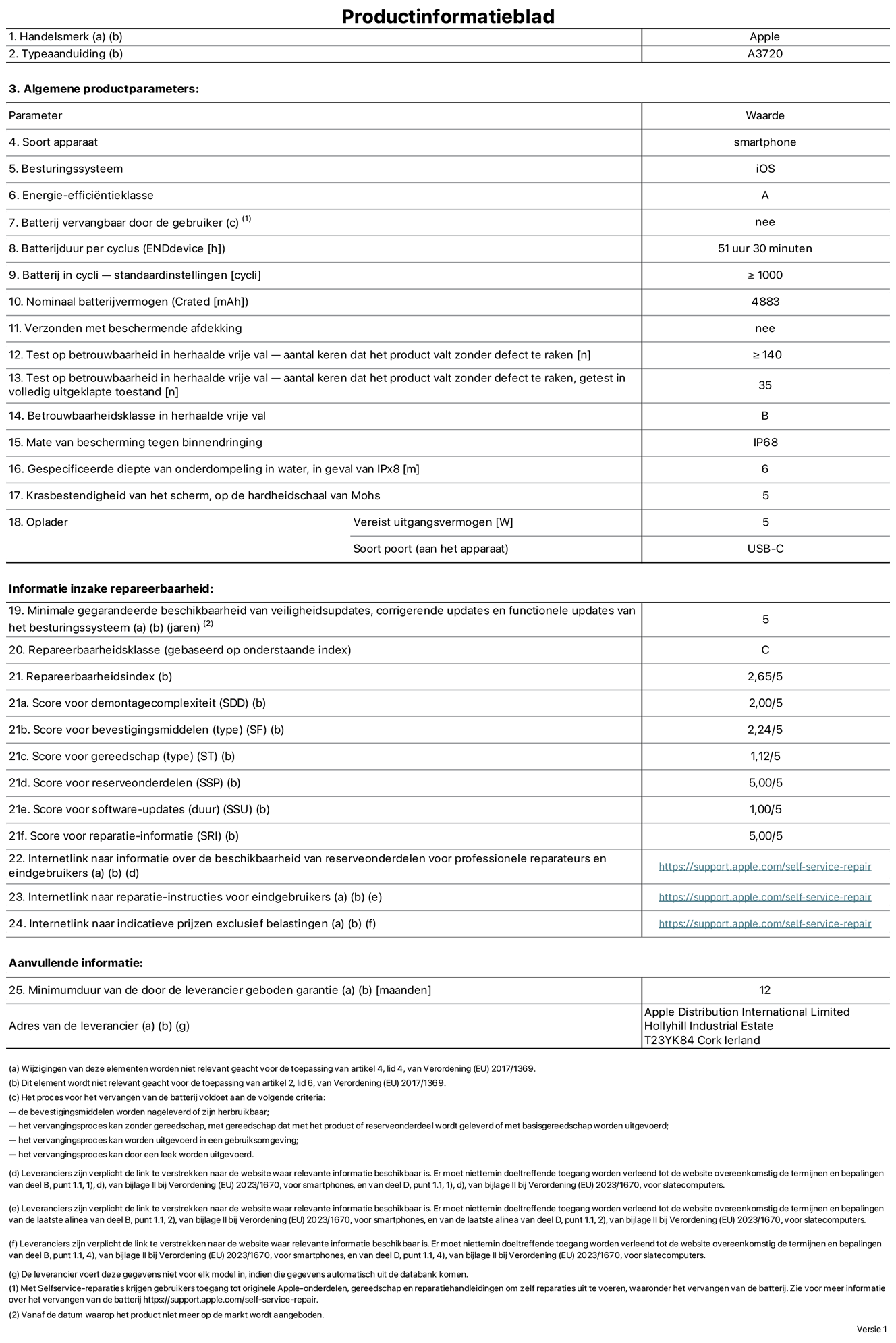 Productinformatieblad voor iPhone Duo, model A3720. Verstrekt door Apple Distribution International Limited, Hollyhill Industrial Estate. Cork, Ierland, T23 YK84. Type device: smartphone. Besturingssysteem: iOS. Energie-efficiëntieklasse: A. Batterij door de gebruiker te vervangen: nee. Batterijduur per cyclus: 51 uur en 30 minuten. Batterijduur in cycli, standaardinstellingen: groter dan of gelijk aan 1000. Nominale batterijcapaciteit: 4883 mAh. Geleverd met beschermhoesje: nee. Herhaalde betrouwbaarheidstest voor vrije val, valpartijen zonder defect: groter dan of gelijk aan 140. Herhaalde betrouwbaarheidstest voor vrije val, valpartijen zonder defect getest in volledig opengevouwen toestand: 35. Herhaalde vrije val in betrouwbaarheidsklasse: B. Beschermingsklasse: IP68. Gespecificeerde dompeldiepte in water, in geval van iPx8: 6 meter. Krasbestendigheid van het scherm op de hardheidsschaal van Mohs: 5. Uitgangsvermogen vereist voor oplader: 5 watt. Type opladeraansluiting (aan het uiteinde van het device): USB‑C. Minimale gegarandeerde beschikbaarheid van beveiligingsupdates van het besturingssysteem, corrigerende updates en functionaliteitsupdates: 5 jaar. Repareerbaarheidsklasse: C. Repareerbaarheidsindex: 2,65/5. Score demontagediepte (SDD): 2,00/5. Score sluitingen: 2,24/5. Gereedschapsscore: 1,12/5. Score reserveonderdelen: 5,00/5. Score software-updates: 1,00/5. Score reparatiegegevens: 5,00/5. Weblink naar informatie over de beschikbaarheid van reserveonderdelen voor professionele reparaties en eindgebruikers: https://support.iclreg.pro/self-service-repair. Weblink voor reparatie-instructies voor eindgebruikers: https://support.iclreg.pro/self-service-repair. Weblink naar indicatieve prijzen vóór belasting: https://support.iclreg.pro/self-service-repair. Inclusief 12 maanden algemene garantie.