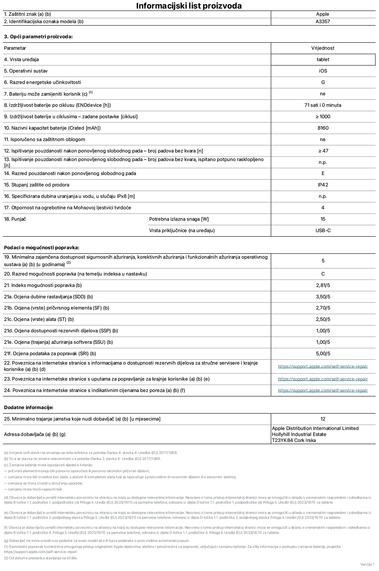 List s informacijama o proizvodu za 11-inčni iPad Pro M5 Wi-Fi, model A3357. Isporučuje Apple Distribution International Limited, Hollyhill Industrial Estate. Cork, Irska, T23 YK84. Vrsta uređaja: tablet. Operativni sustav: iOS. Klasa energetske učinkovitosti: G. Baterija koju može zamijeniti korisnik: ne. Trajanje baterije po ciklusu: 71 sat. Trajanje baterije u ciklusima – zadane postavke: 1000 ili više. Nazivni kapacitet baterije: 8.160 mAh. Isporučeno sa zaštitnom maskom: ne. Test pouzdanosti pri višekratnim slobodnim padovima – broj padova bez kvara: 47 ili više. Test pouzdanosti pri višekratnim slobodnim padovima – broj padova bez kvara testiranih u potpuno proširenom stanju: nije primjenjivo. Klasa pouzdanosti pri višekratnim slobodnim padovima: E. Ocjena zaštite od prodiranja: IP42. Specificirana dubina uranjanja u vodu u slučaju ocjene iPx8: nije primjenjivo. Otpornost na grebanje zaslona na Mohsovoj ljestvici tvrdoće: 4. Potrebna izlazna snaga punjača: 15 W. Vrsta utičnice punjača (na strani uređaja): USB-C. Minimalna zajamčena dostupnost sigurnosnih ažuriranja operativnog sustava, korektivnih ažuriranja i ažuriranja funkcija: 5 godina. Klasa popravljivosti: C. Indeks popravljivosti: 2,81/5. Ocjena dubine rastavljanja (SDD): 3,5/5. Ocjena pričvrsnih elemenata: 2,7/5. Ocjena alata: 2,5/5. Ocjena rezervnih dijelova: 1/5. Ocjena ažuriranja softvera: 1/5. Ocjena informacija o popravcima: 5/5. Poveznica koja vodi do informacija o dostupnosti rezervnih dijelova za profesionalne servisere i krajnje korisnike: https://support.iclreg.pro/self-service-repair. Poveznica koja vodi do uputa za popravljanje za krajnje korisnike: https://support.iclreg.pro/self-service-repair. Poveznica koja vodi do indikativnih cijena prije poreza: https://support.iclreg.pro/self-service-repair. Ponuđeno je 12-mjesečno općenito jamstvo.